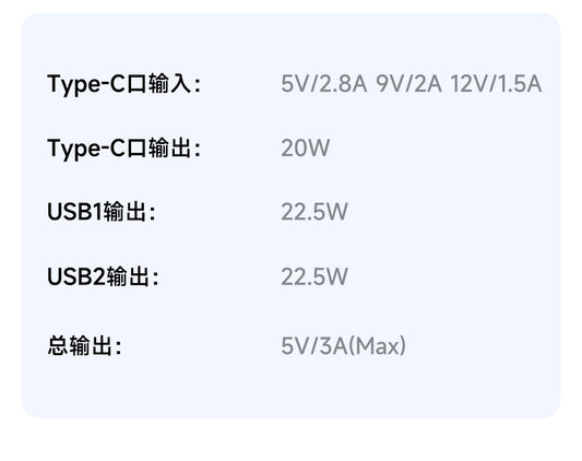 AWEI 22.5W Fast Charging Power Bank