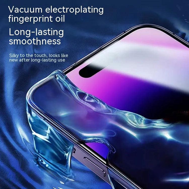 Mobile Phone Privacy HD Full-screen Coverage